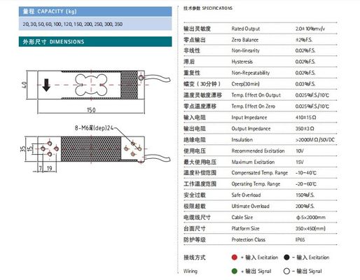 OBM サポート 20-350KG 産業用重量化用単点平行線束負荷セル
