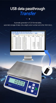 SHWDL-3KG USB ストレージ 通信 LCD ディスプレイ ERP ソフトウェア用 AC/DC 電源