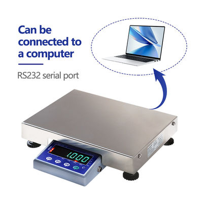 SOHE 体重15kg 食品用素材 AC/DC電源 互換性 材料